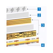 LED pásek COB, modul 2,5cm, 8W, 3000K, 710lm/1m  IP20  ELW-205 - 2