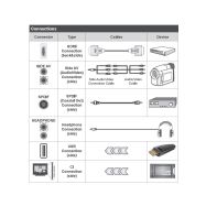 Telefunken 32TL7000 - HD LED TV 32" - 9